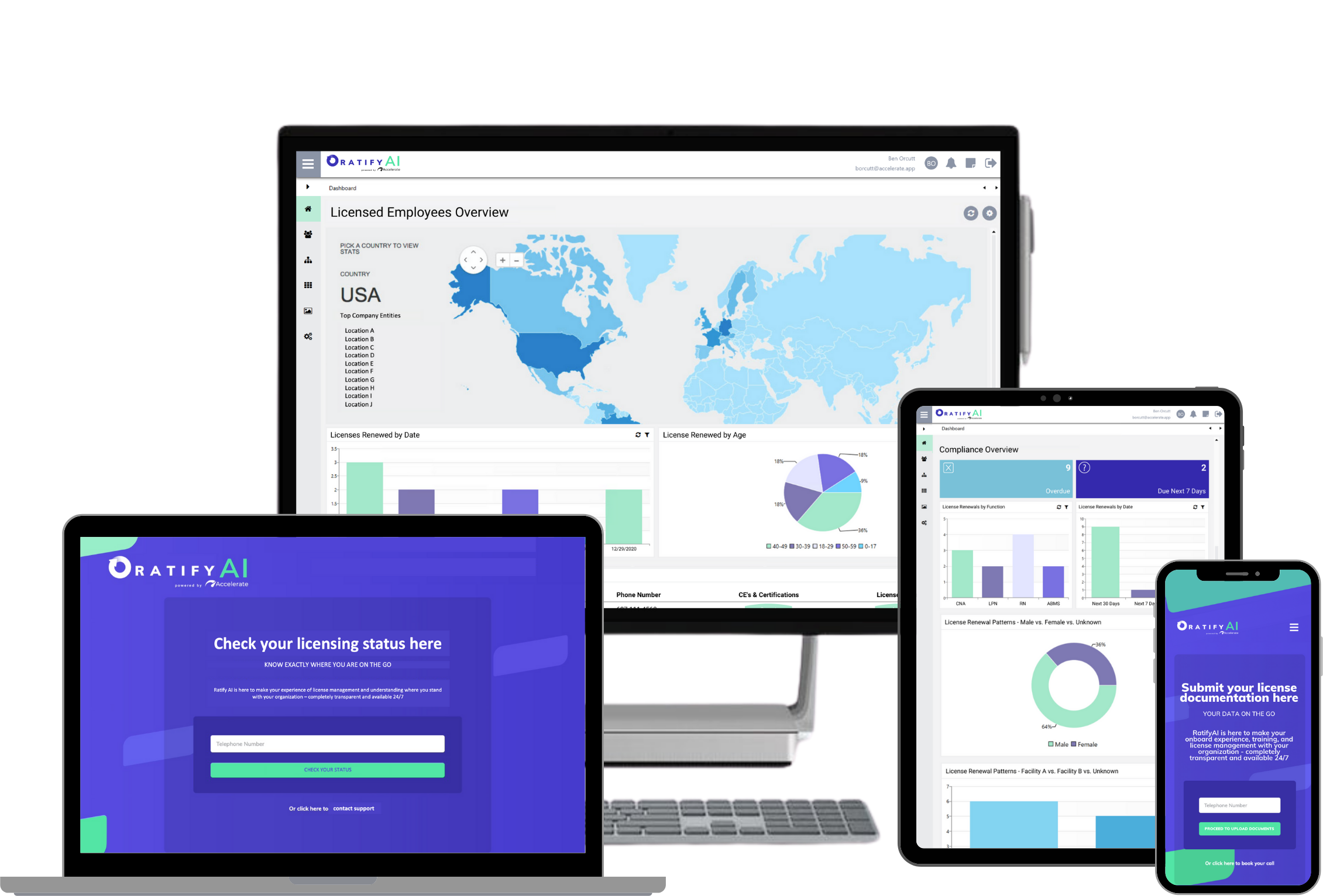 All devices license compliance V1